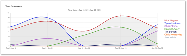 Building Maintenance Mastery: Expert Insights on Safety, Cost‑Effectiveness, and Compliance