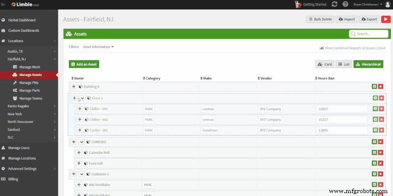 Top CMMS Features & Their 2021 Usage: Expert Insights