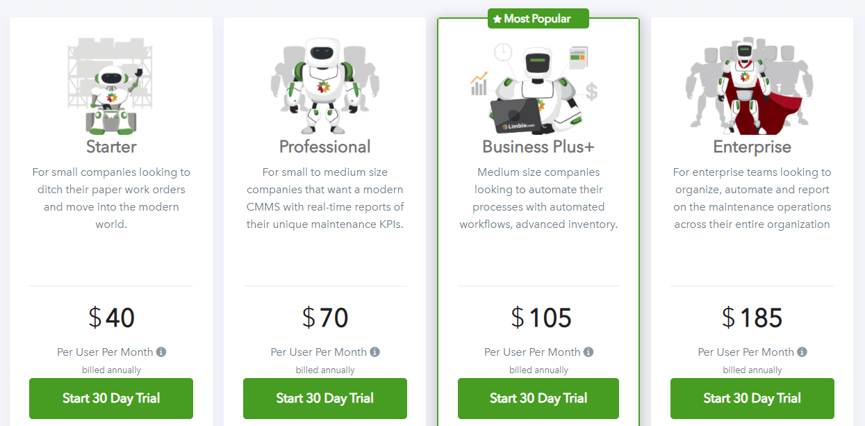 Calculate CMMS ROI: A Practical Guide to Measuring Maintenance Software Value