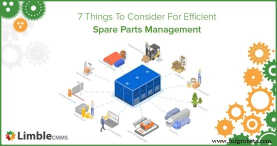 Mastering Spare Parts Management: A Practical, Data‑Driven Guide for Plant & Supply Chain Leaders