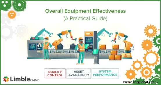 Mastering OEE: A Practical Guide to Maximizing Production Efficiency