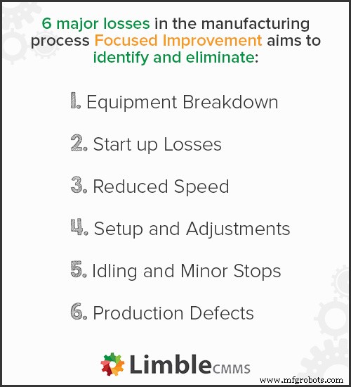 How a CMMS Drives Successful Total Productive Maintenance Implementation