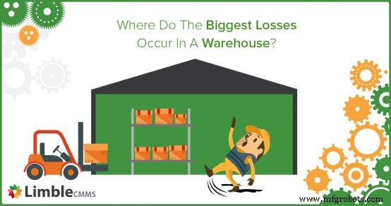 Top Sources of Warehouse Losses and How to Mitigate Them