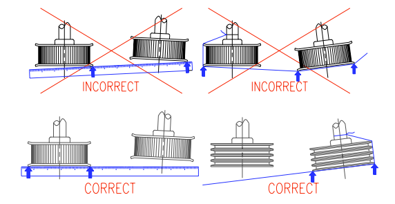 How Precise Belt Alignment Boosts Performance and Longevity