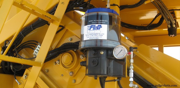 Top Challenges in Industrial Lubrication and How to Overcome Them