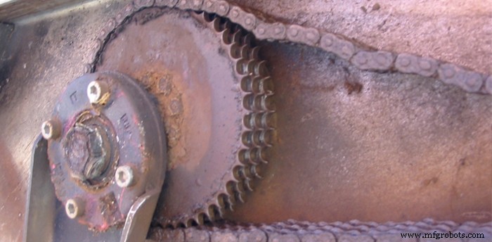 Elevate Your Bottom Line with World‑Class Industrial Lubrication