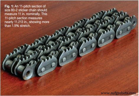 Maximizing Drive Chain Longevity: Expert Maintenance Tips