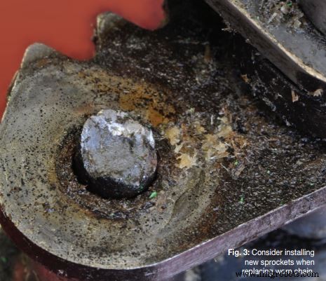 Maximizing Drive Chain Longevity: Expert Maintenance Tips