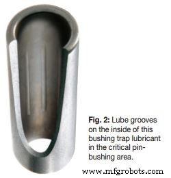 Maximizing Drive Chain Longevity: Expert Maintenance Tips