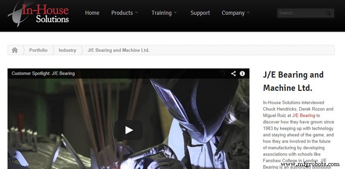 Featured in the Press – Media Coverage & Highlights