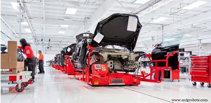 5 Manufacturing Trends Driving Global Growth in 2016