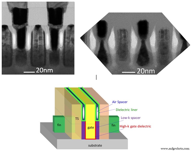 IBM s Air Spacer Innovation Paves Way for 10 nm FinFET Chips
