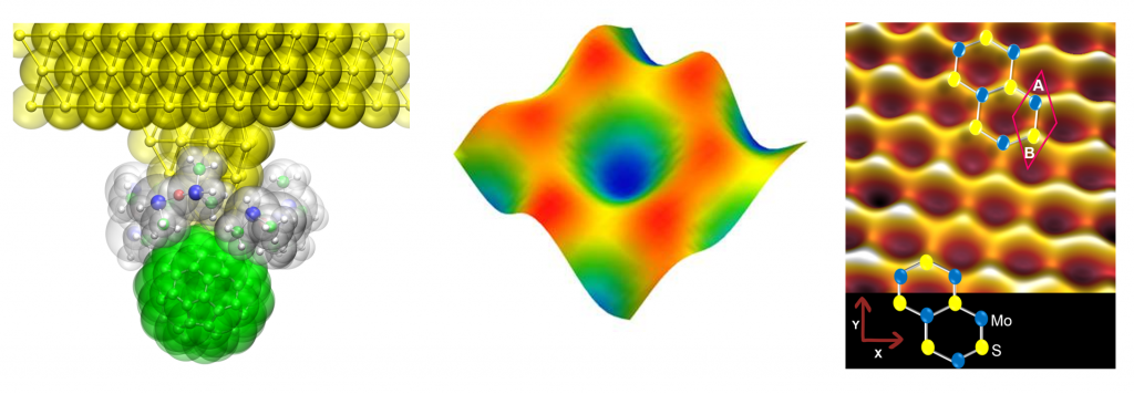 IBM Breaks New Ground: First Liquid‑Phase Atomic Imaging of 2D Materials at Room Temperature