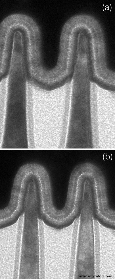Silicon‑Germanium FinFETs: Pioneering Low‑Resistance Channels for 7nm and Beyond