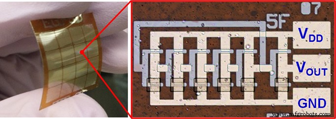 Carbon Nanotubes Deliver Record Flexibility and Speed in Electronics