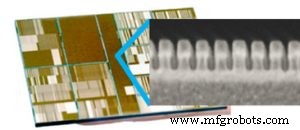 IBM Showcases Seven Breakthroughs for Chips Beyond 7nm at SPIE