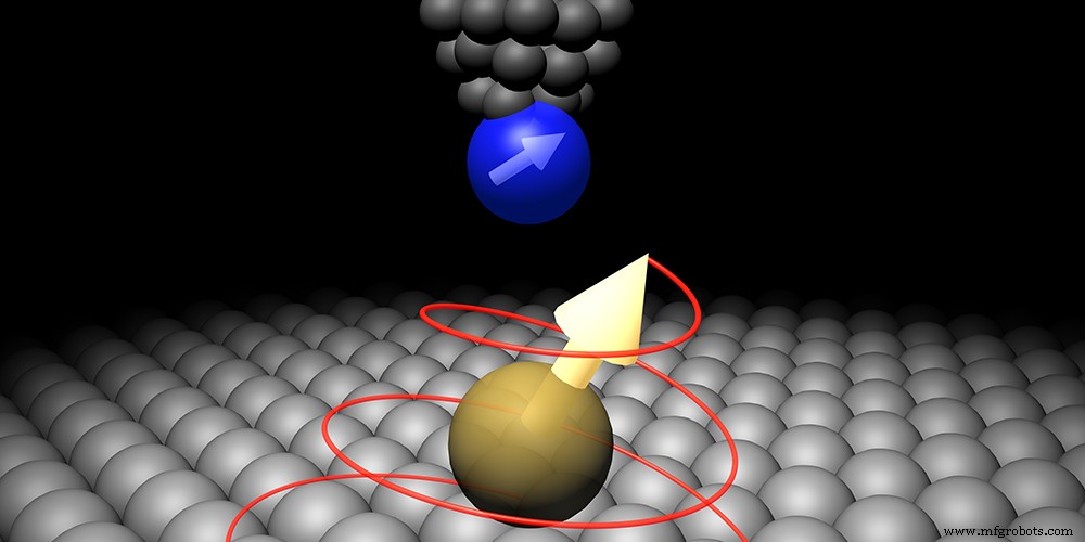 Revolutionizing Quantum Computing: Single‑Atom Qubits Controlled by Scanning Tunneling Microscopy