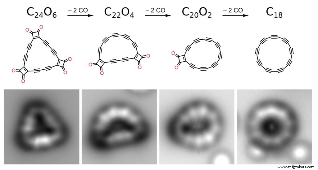 Scientists Successfully Synthesize and Visualize Cyclo[18]Carbon