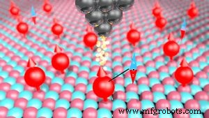 Measuring the Magnetic Signature of a Single Atom’s Nucleus