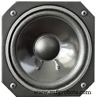 Graphene‑Based Loudspeakers and Earphones: Ultra‑Low‑Power, High‑Fidelity Sound