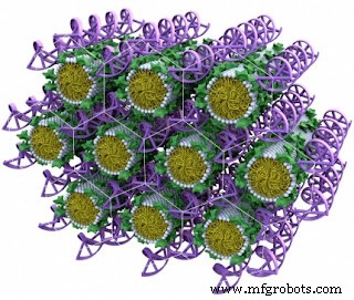 Advances in 3D DNA Nanostructures: From Folding to Functional Applications
