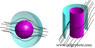 Nanostructured Electron Cloak: MIT Breakthrough for Invisible Electron Transport