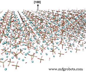 Nano Hydroxyapatite: Bioactive Material for Advanced Biomedical Applications