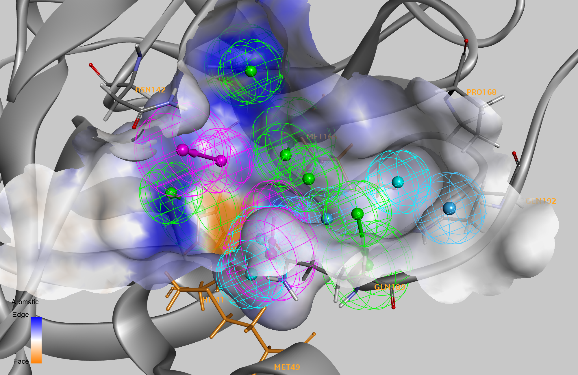 Pharmacophore‑Guided Virtual Screening Enhances Drug Repurposing for COVID‑19