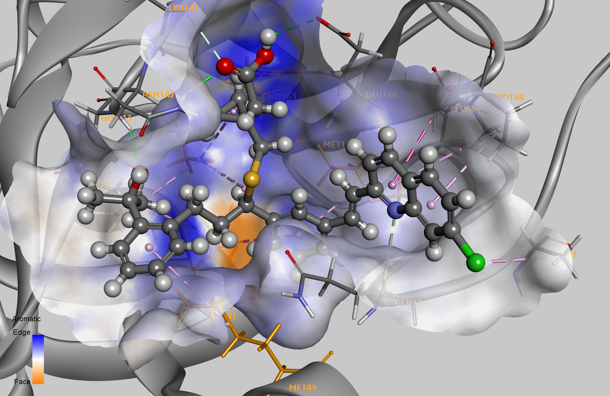 Pharmacophore‑Guided Virtual Screening Enhances Drug Repurposing for COVID‑19