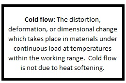 Top 5 Plastic Bearings for Metal Surfaces: Phenolics, Nylon, PTFE, Acetal, UHMWPE