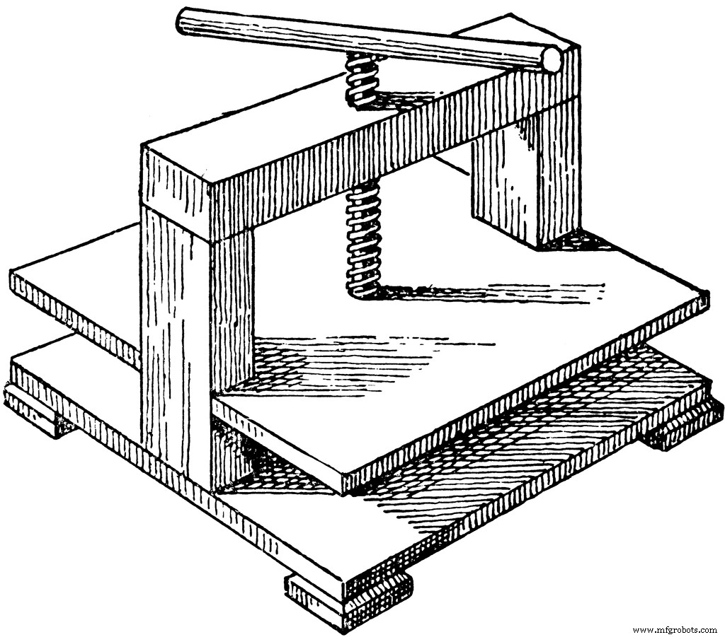 8 Fascinating Facts About the Screw’s Historical Evolution