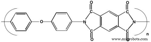 Vespel® – The High‑Performance Polyimide for Extreme Environments