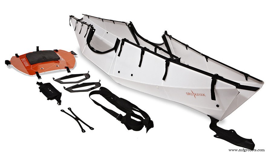 Top 3 Plastic Engineering Innovations of the Week