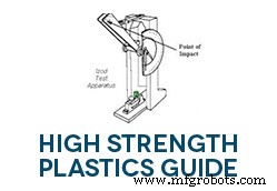 Are Plastic Hardware Truly 100% Plastic? The Role of Plastic Fillers Explained