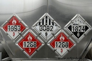 Why Halar® ECTFE Leads the Way in Corrosive Environments