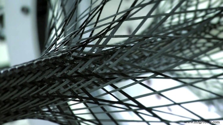 Carbon Fiber Reinforced Plastics: Evolution, Benefits, and Production