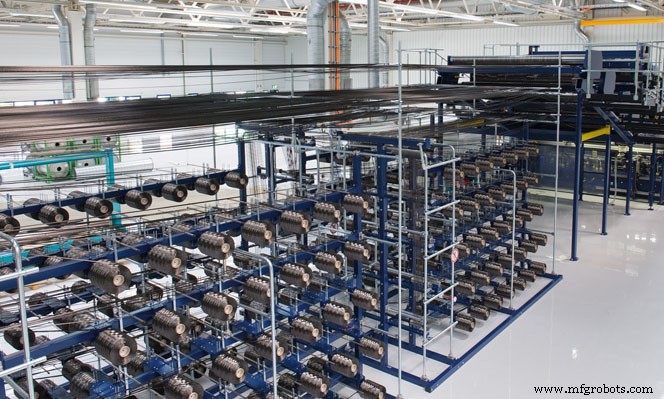 Carbon Fiber Reinforced Plastics: Evolution, Benefits, and Production