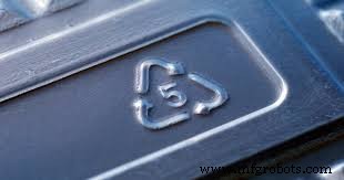 How to Identify the Type of Plastic in Your Everyday Items