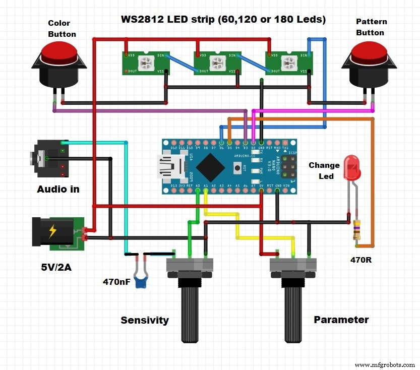 Build Your Own LUMAZOID: A DIY Arduino Music Visualizer