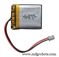 LoRa‑Based Smart City Air‑Quality Monitoring System