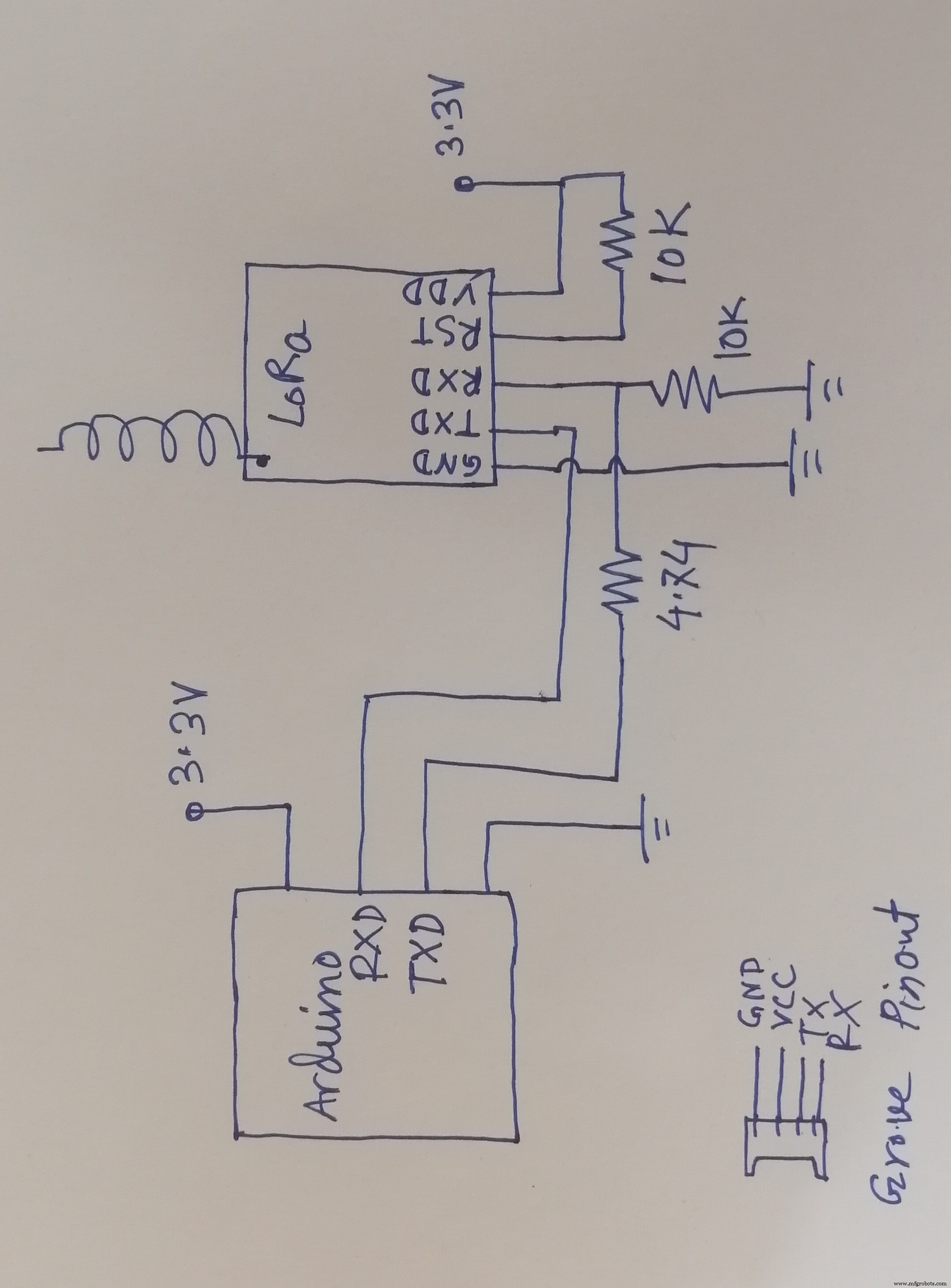 LoRa‑Based Smart City Air‑Quality Monitoring System