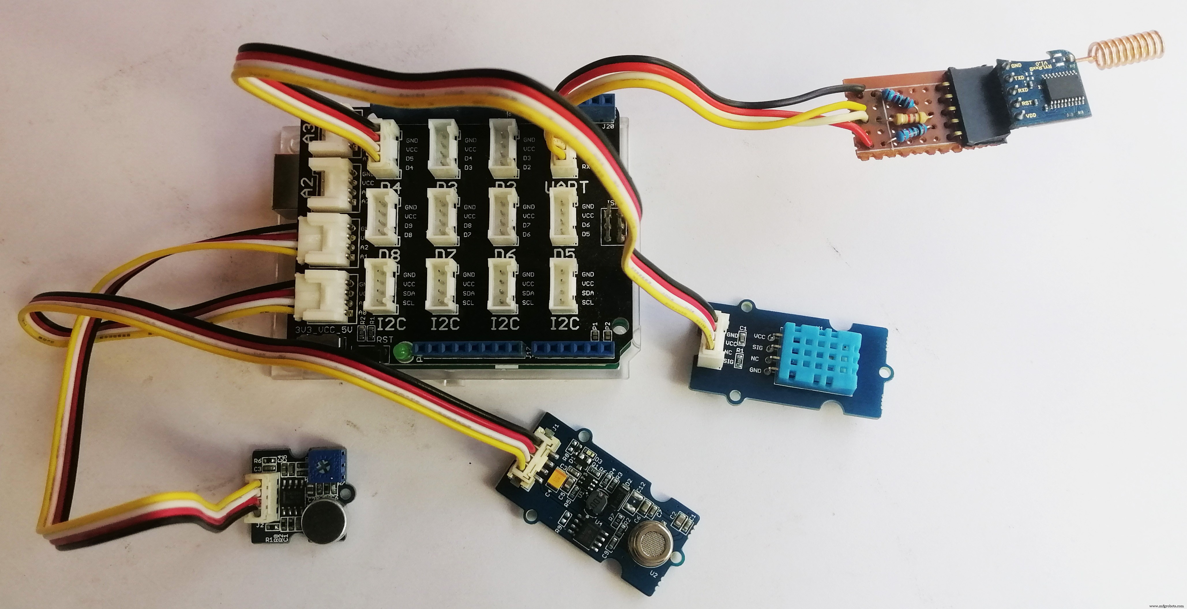LoRa‑Based Smart City Air‑Quality Monitoring System
