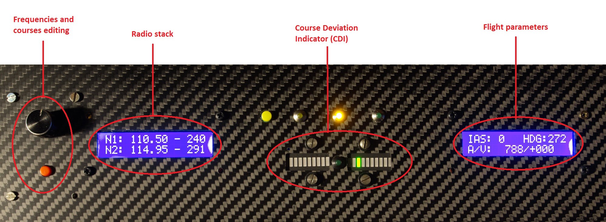 Arduino Nano Flight Simulator 2020 Control Panel – LCD & CDI Display