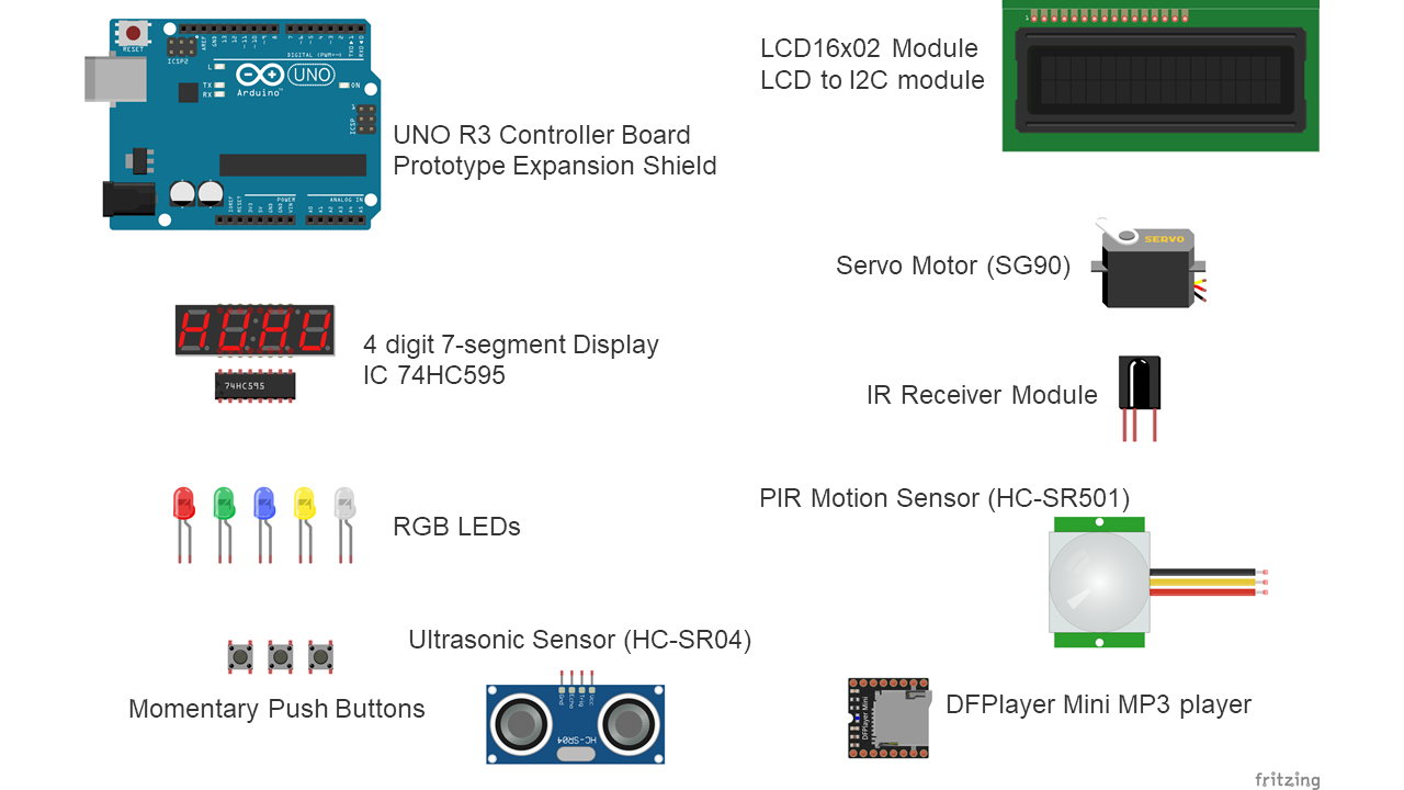 Build a Squid Game‑Themed Interactive Doll with Arduino UNO – DIY Project