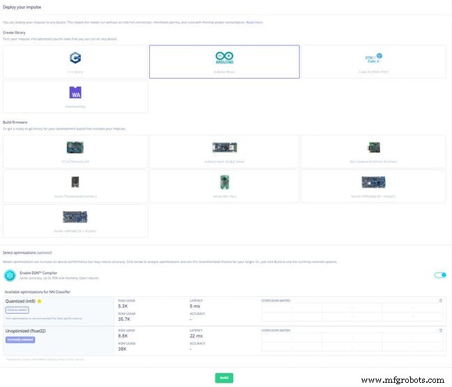 TinyML Language Detector with Edge Impulse on Arduino Nano 33 BLE Sense