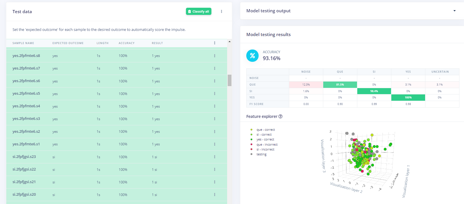 TinyML Language Detector with Edge Impulse on Arduino Nano 33 BLE Sense