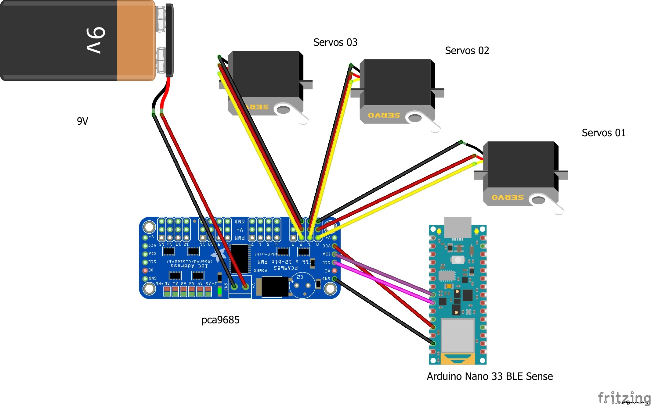TinyML Language Detector with Edge Impulse on Arduino Nano 33 BLE Sense