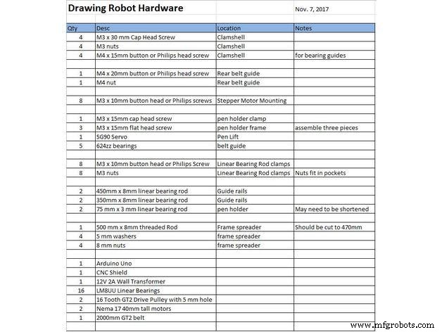 Build Your Own DIY Homework Writing Machine at Home