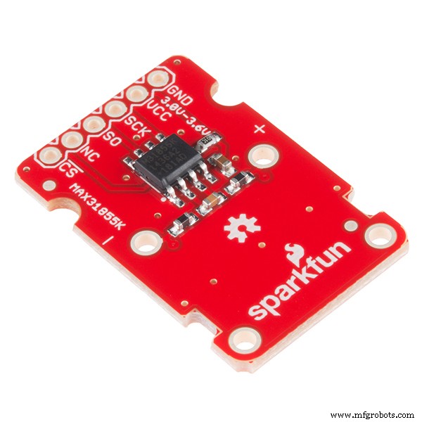 Integrating a Thermocouple Sensor with the Arduino Portenta H7 Using the MAX6675 IC