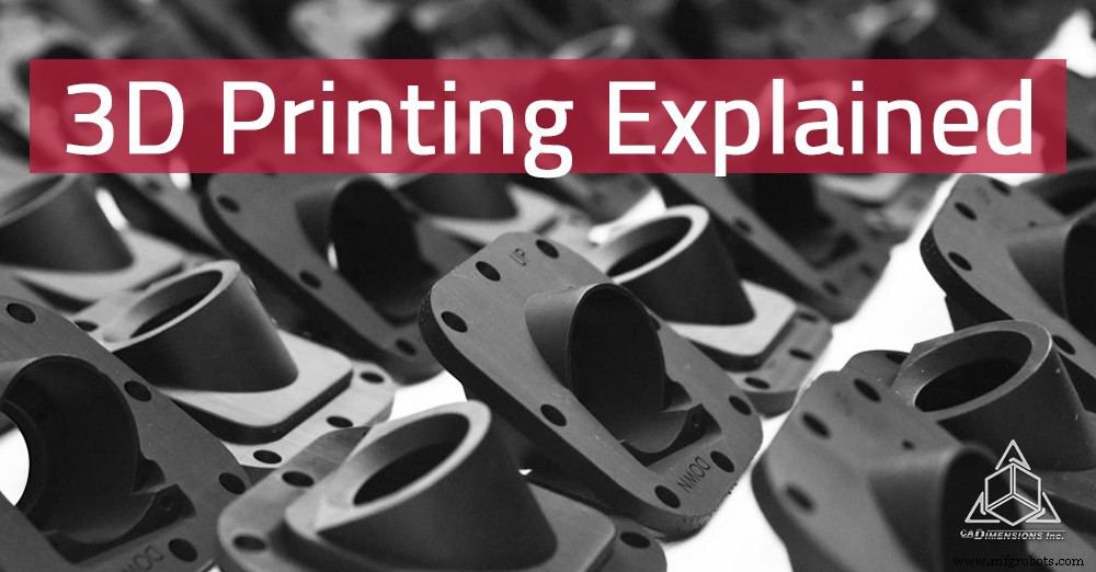 How 3D Printing Is Revolutionizing Manufacturing: 3 Key Transformations